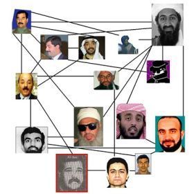 Аль Каида это база данных особых мусульман в США